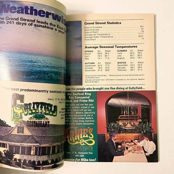 Vintage 1986 The Weekly Vacationers Guide Coast Magazine South Carolina Brochure - Picture 11 of 16